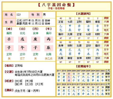 個人五行屬性查詢|生辰八字五行排盤，免費八字算命網，生辰八字算命姻緣，免費八。